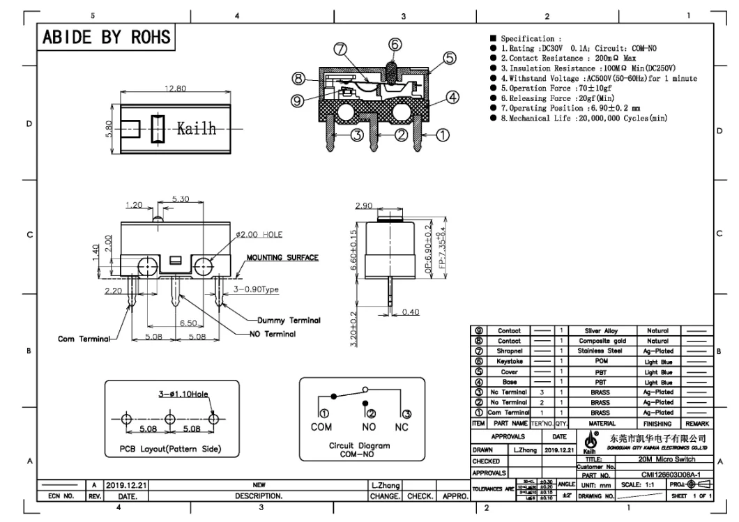 Kailh GM 2.0 Micro Switch, 20m Life Cycles (Gaming mouse switch)