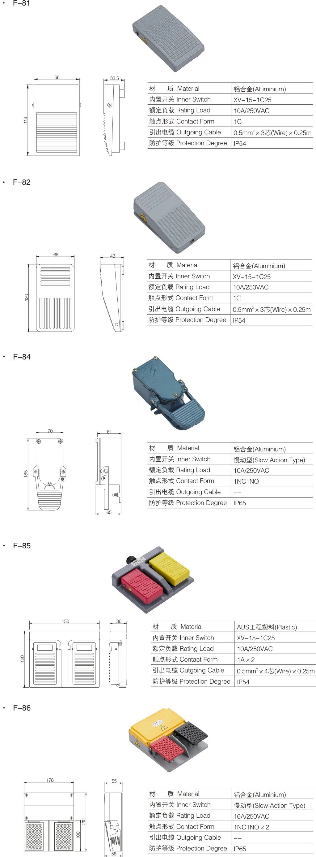 Factory Wholesale Pedal Foot Switch Double Waterproof Metal Industrial Foot Switch